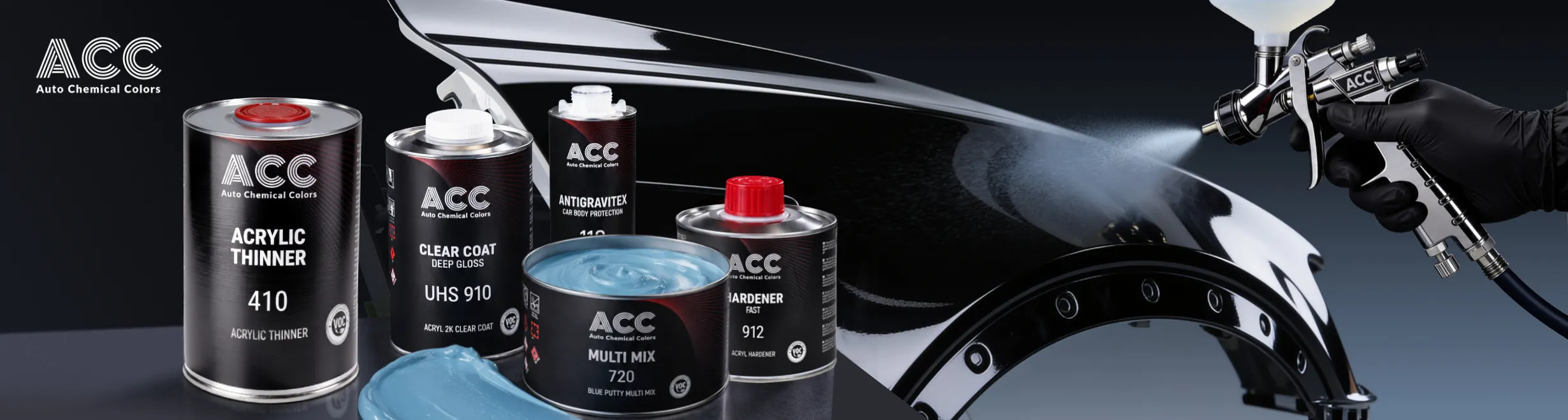 ACC